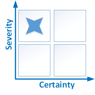 Как и почему статические анализаторы борются с ложными срабатываниями - 3 Рисунок 2. Упрощенный вариант классификации. Используется 4 ячейки.