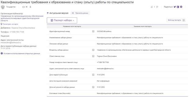 Загрузка данных с сайта открытых данных data.gov.ru - 5 image