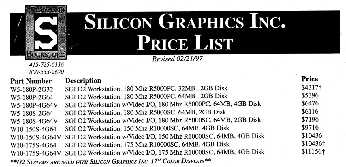 Silicon Graphics O2 — Маленькая станция с большими возможностями - 4