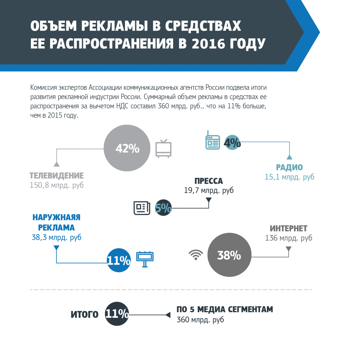 web_infographics_2017-01