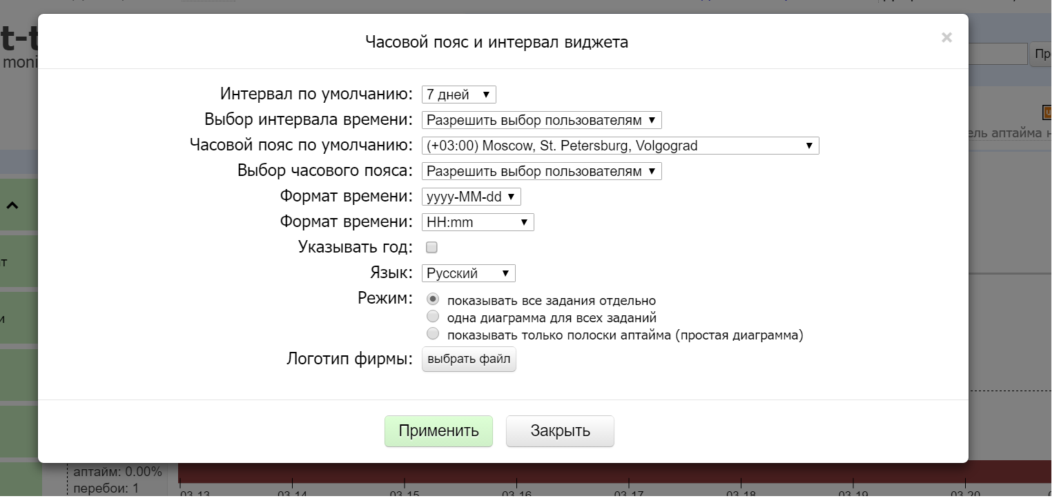 Делимся информацией о работе своего сайта. Обзор сервиса ХостТрекер, часть 5 - 3