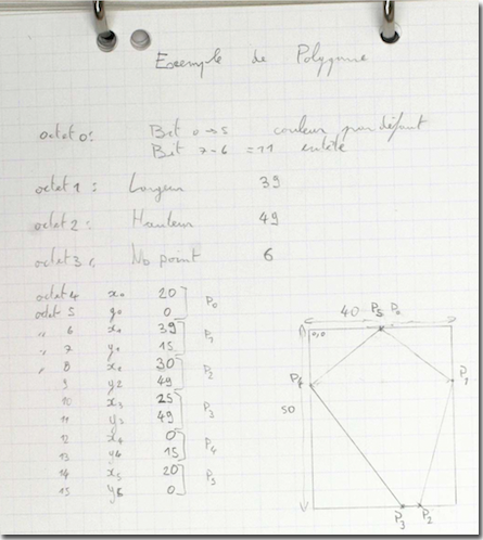 Анализ исходного кода Another World - 11 image