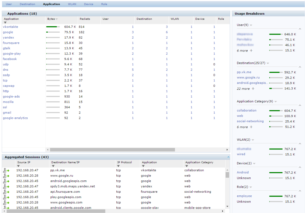 Интерфейсы контроллеров HPE Aruba и Cisco - 12