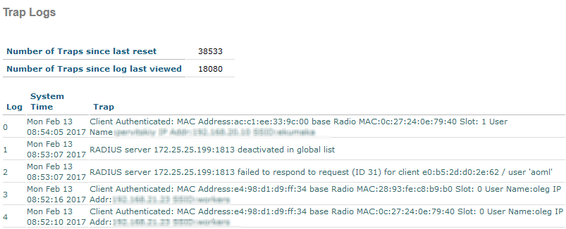 Интерфейсы контроллеров HPE Aruba и Cisco - 17