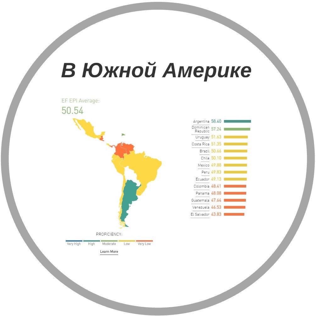 Особенности локализации игр на иностранные рынки - 5