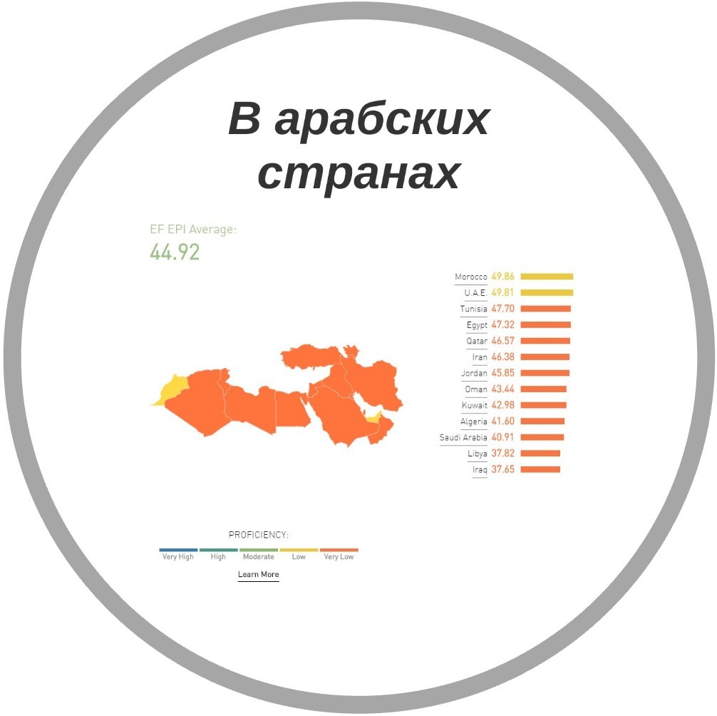 Особенности локализации игр на иностранные рынки - 6