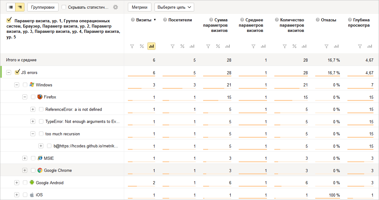 Отслеживание js-ошибок с помощью Метрики - 3