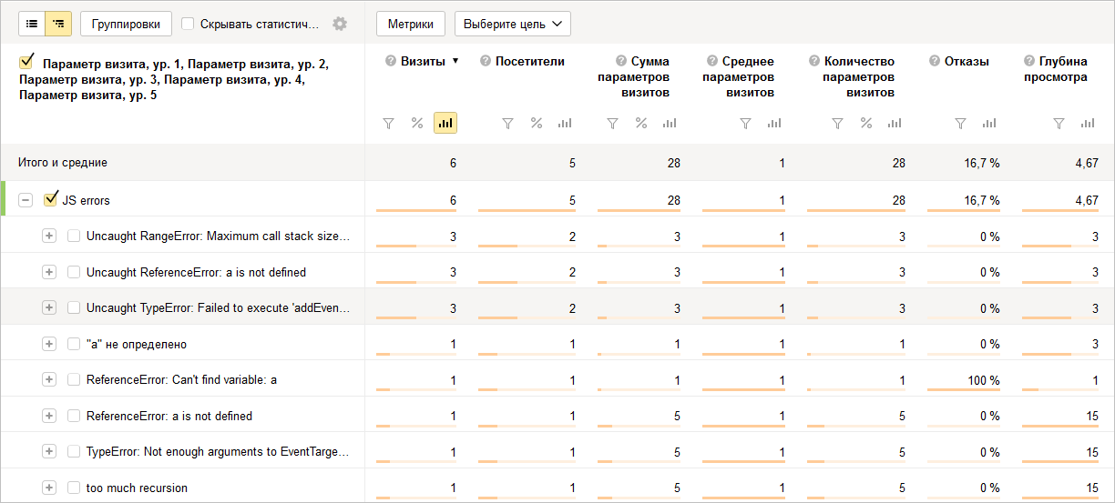 Отслеживание js-ошибок с помощью Метрики - 1