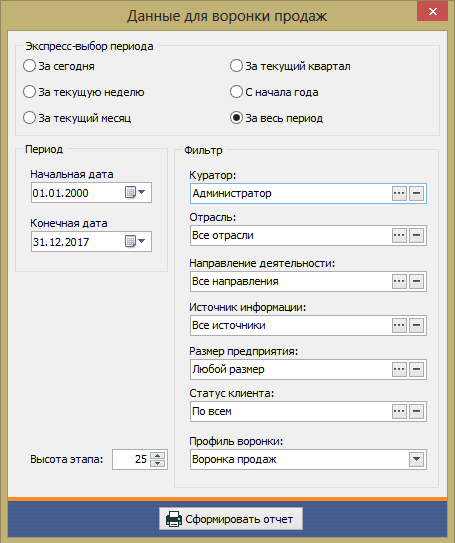 Путь к сделке в CRM: автоматизируй это - 3