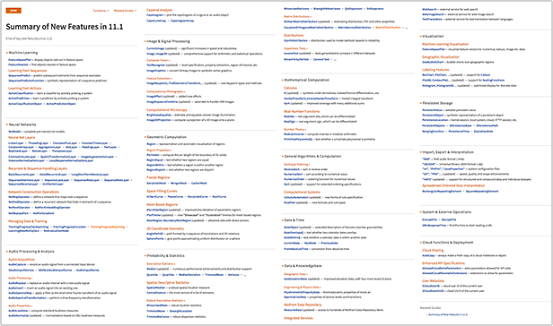 Разработка R&D-проектов продолжается: запуск Wolfram Language 11.1 - 2