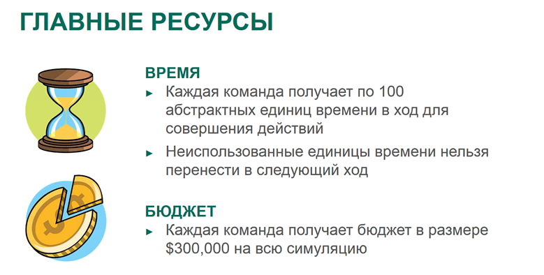 Весенние игры KIPS. Или осваиваем бюджет на ИБ в 300.000$ - 5