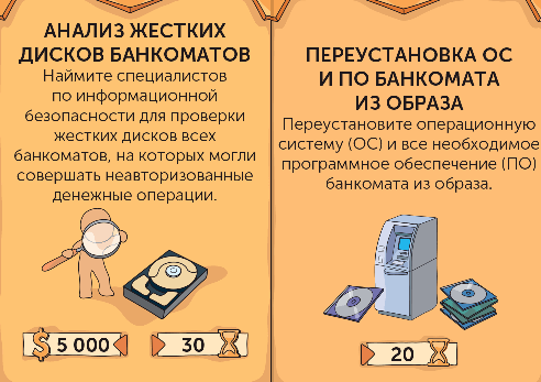 Весенние игры KIPS. Или осваиваем бюджет на ИБ в 300.000$ - 7