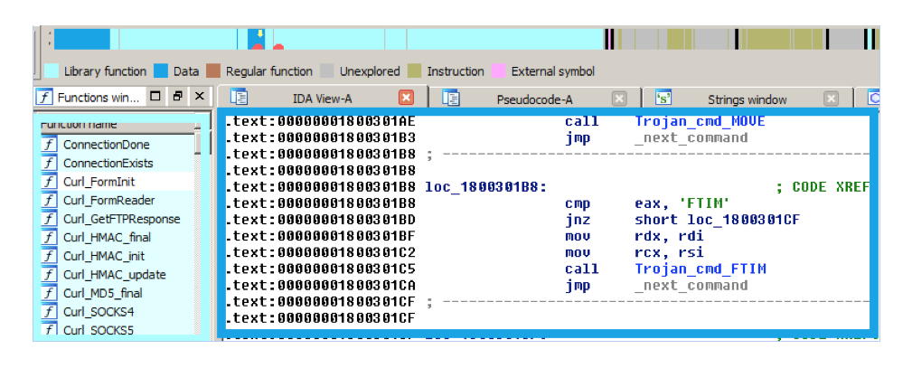 Целевые атаки на польские банки: технический анализ - 5 image