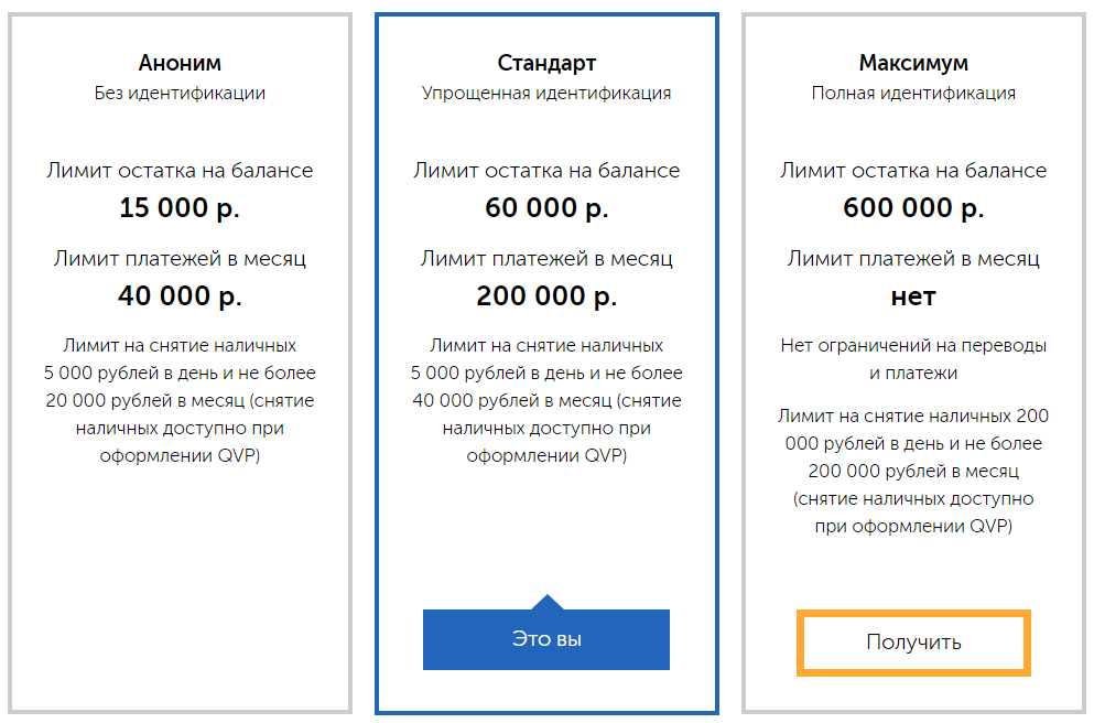 Как развивать продукт, если в команде один разработчик и два заказчика? - 2