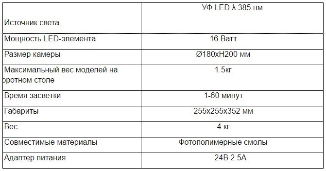 Обзор полимеризационной камеры XYZPrinting - 12 Обзор полимеризационной камеры XYZPrinting - 12