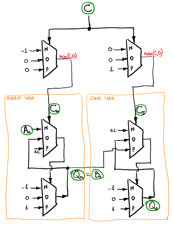 Считаем до трёх: два - 8
