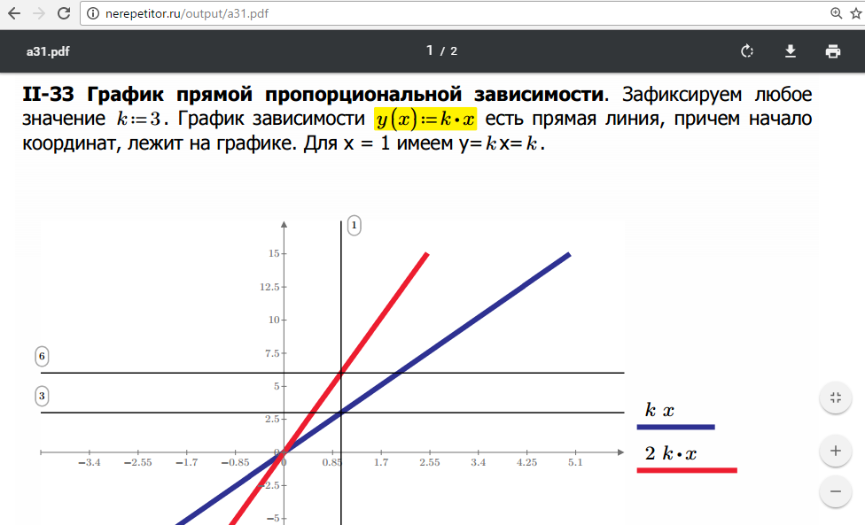 Запуск проекта Нерепетитор - 3