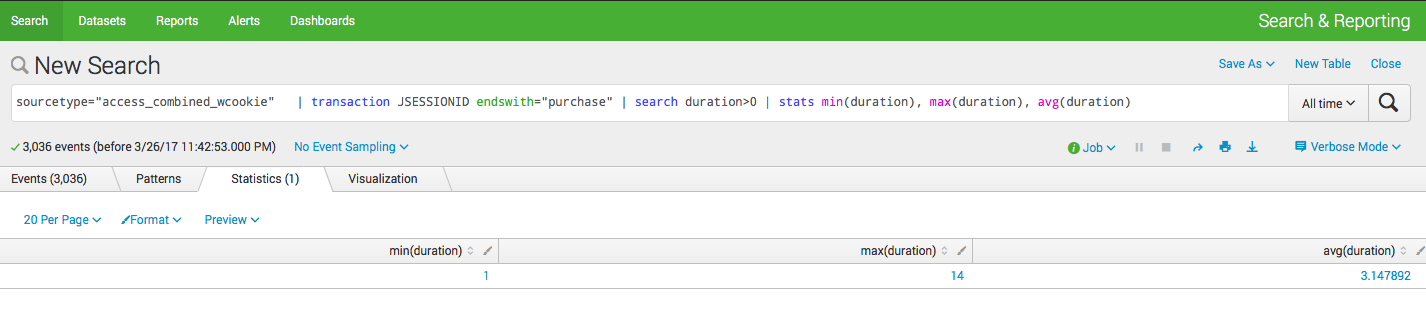 Splunk. Введение в анализ машинных данных — часть 2. Обогащение данных из внешних справочников и работа с гео-данными - 12 Splunk. Введение в анализ машинных данных — часть 2. Обогащение данных из внешних справочников и работа с гео-данными - 12
