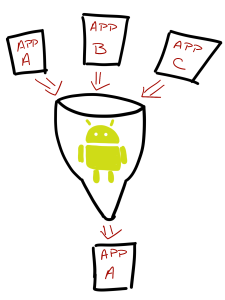 Отправка файлов в приложение Xamarin.Forms. Часть 2 - 2 Отправка файлов в приложение Xamarin.Forms. Часть 2 - 2