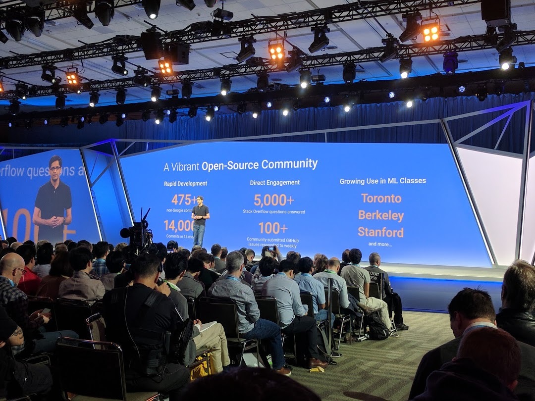 Рассказ о том, как я ездил на Google Next 17. Краткая выжимка по анонсам и самому важному - 10 Рассказ о том, как я ездил на Google Next 17. Краткая выжимка по анонсам и самому важному - 10