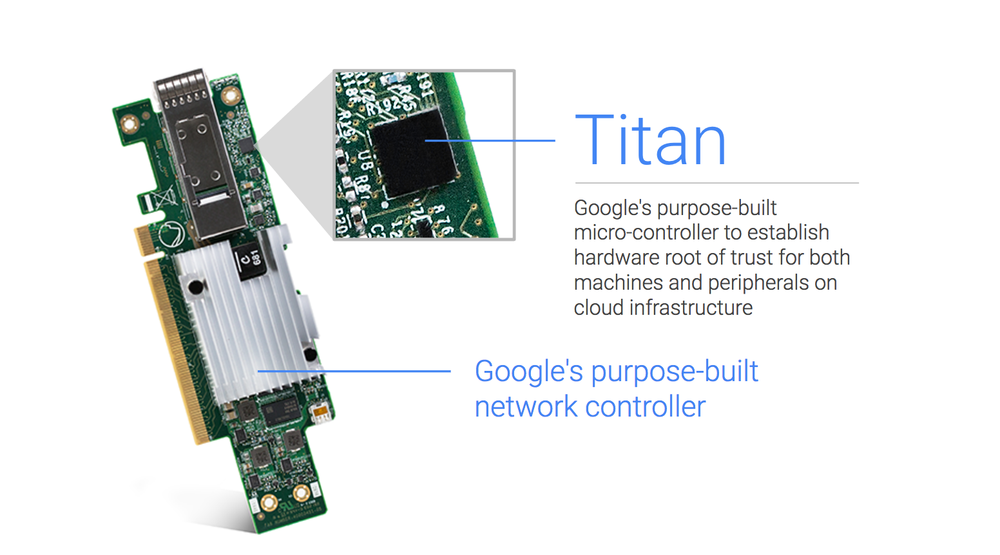 Рассказ о том, как я ездил на Google Next 17. Краткая выжимка по анонсам и самому важному - 3