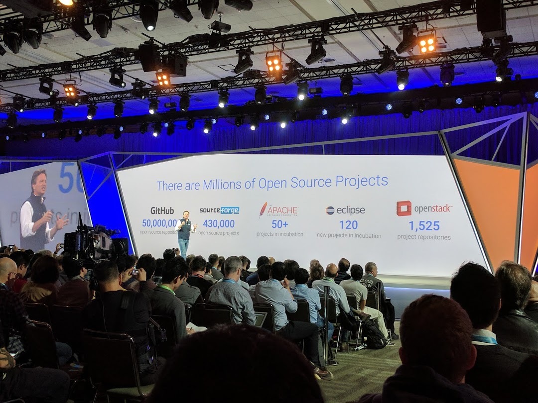 Рассказ о том, как я ездил на Google Next 17. Краткая выжимка по анонсам и самому важному - 6 Рассказ о том, как я ездил на Google Next 17. Краткая выжимка по анонсам и самому важному - 6