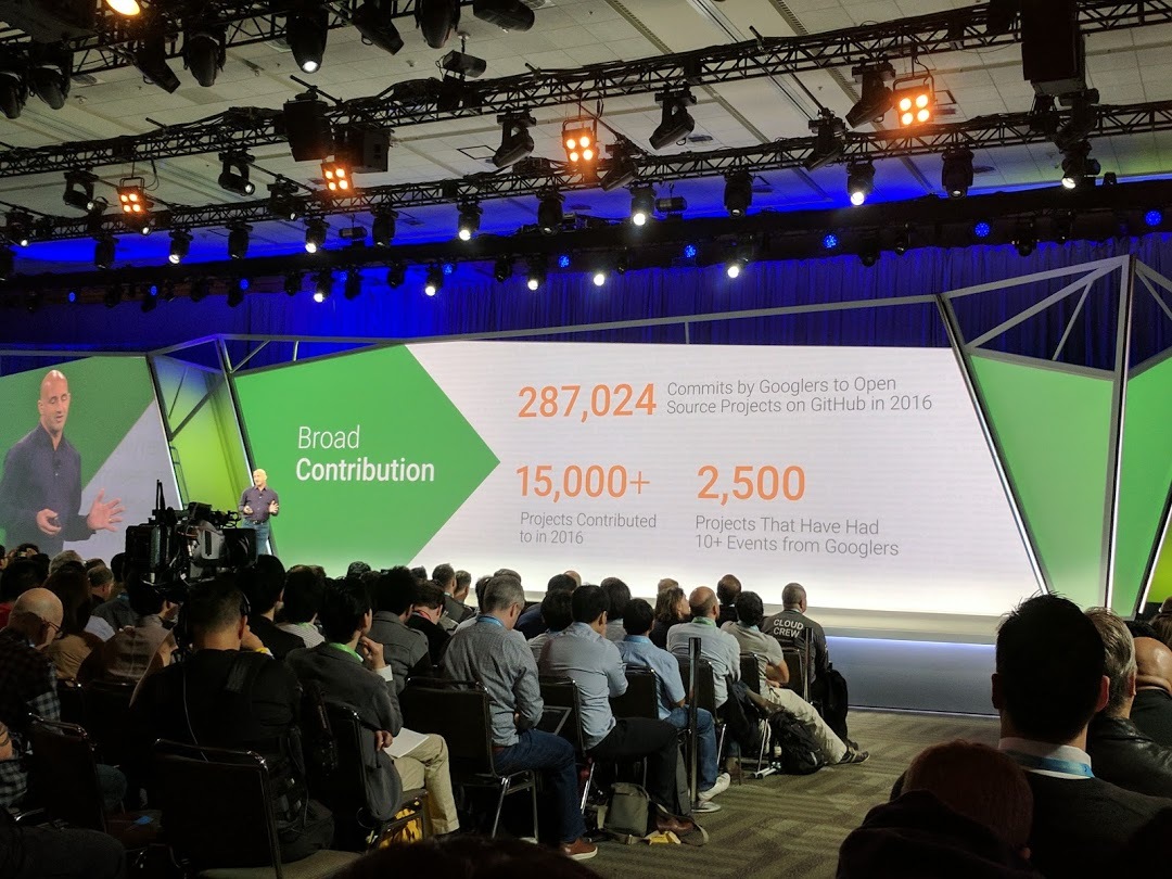 Рассказ о том, как я ездил на Google Next 17. Краткая выжимка по анонсам и самому важному - 8 Рассказ о том, как я ездил на Google Next 17. Краткая выжимка по анонсам и самому важному - 8