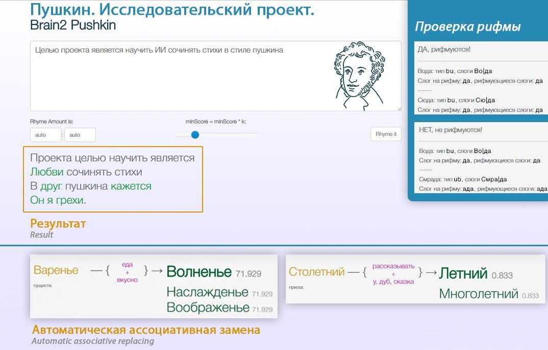 Есть ли у России шансы на лидерство в «марафоне искусственного интеллекта» - 12