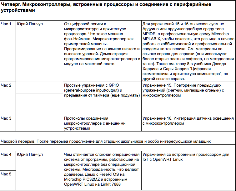 Между транзистором и Ардуиной: планирование семинаров по электронике для школьников в Киеве и Новосибирске - 17