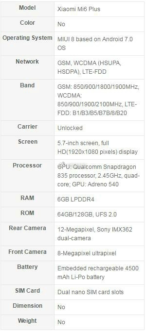 Опубликованы все характеристики смартфонов Xiaomi Mi6 и Mi6 Plus 