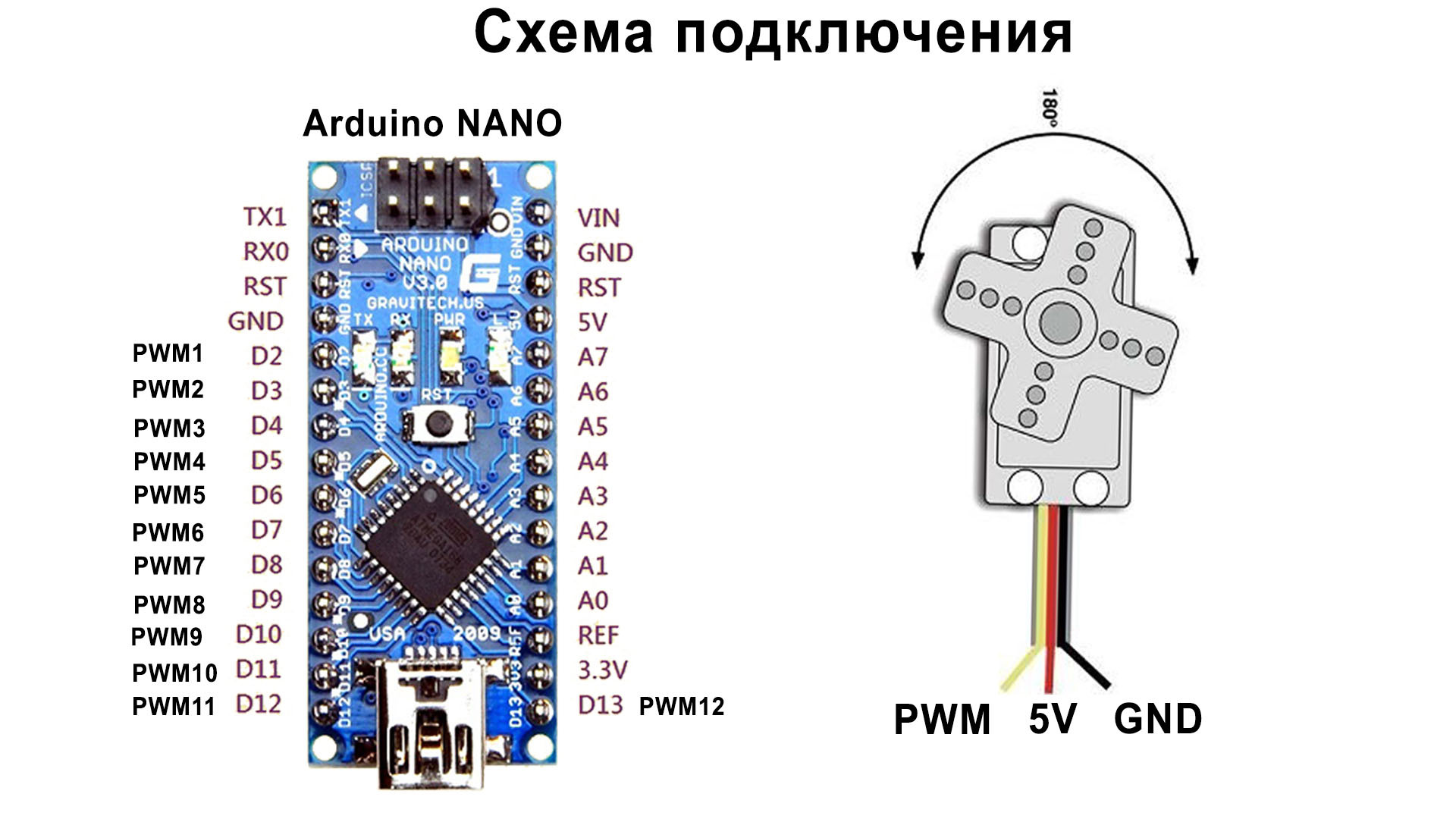 С помощью программы ServoStudio 12 и платы Arduino можно создать своего робота, не написав единой строчки кода - 3