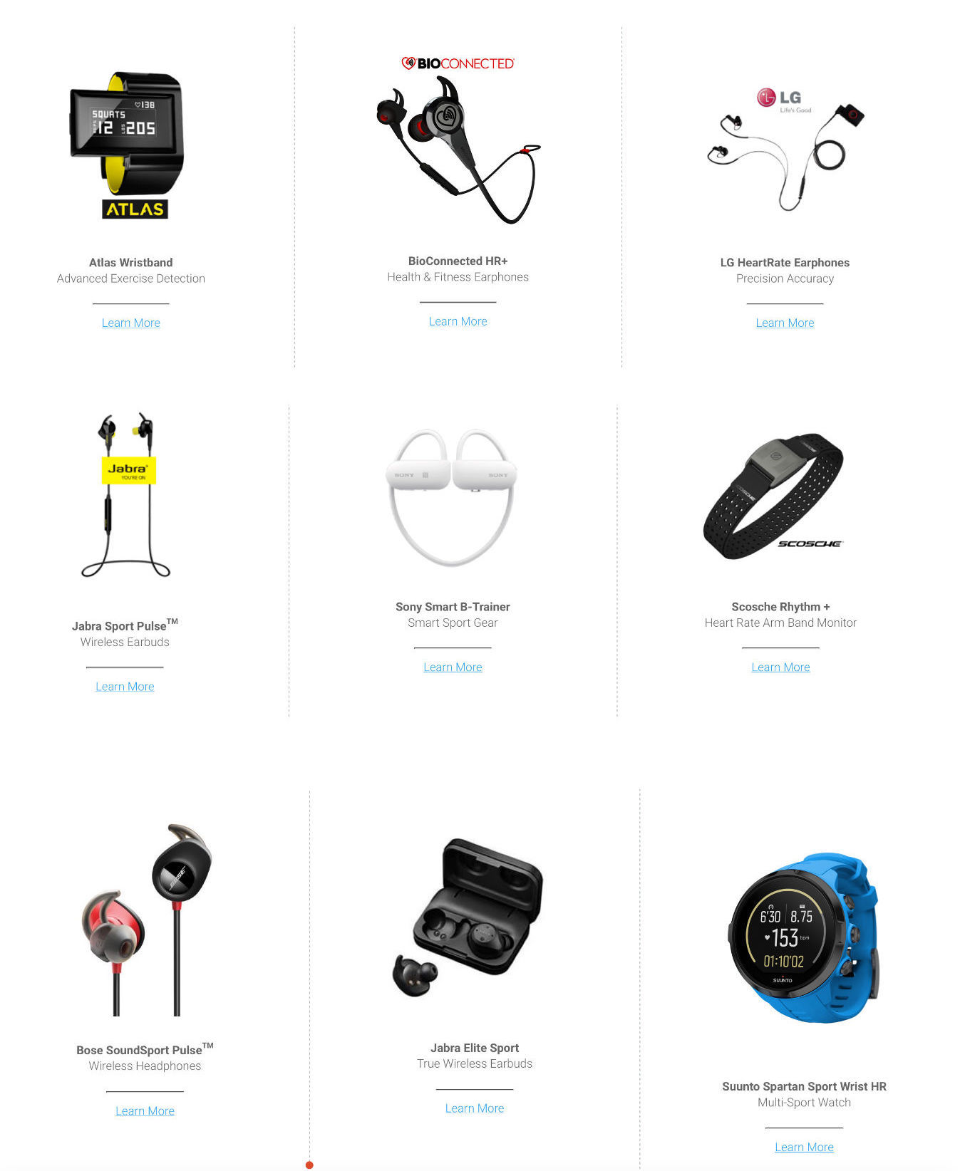 Самые точные в мире: пульсометры Valencell для Jabra, Suunto, Atlas, Sony и других - 2 Самые точные в мире: пульсометры Valencell для Jabra, Suunto, Atlas, Sony и других - 2