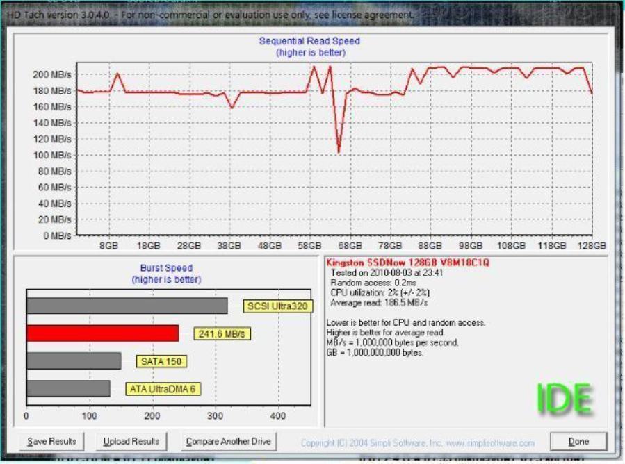 Стандартные настройки — самые бестолковые. Почему новый быстрый накопитель даёт сбой и «не едет» после апгрейда? - 6 Стандартные настройки — самые бестолковые. Почему новый быстрый накопитель даёт сбой и «не едет» после апгрейда? - 6