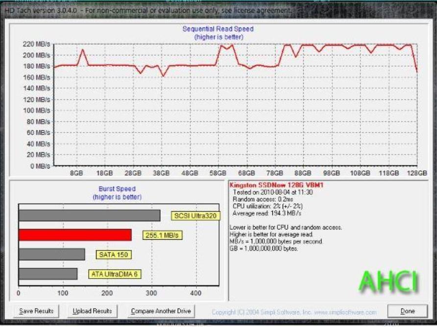 Стандартные настройки — самые бестолковые. Почему новый быстрый накопитель даёт сбой и «не едет» после апгрейда? - 7 Стандартные настройки — самые бестолковые. Почему новый быстрый накопитель даёт сбой и «не едет» после апгрейда? - 7