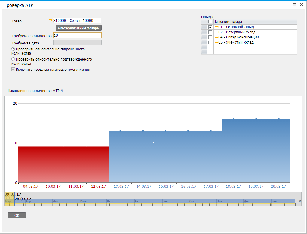 Возможности ERP-решения SAP Business One на платформе SAP HANA - 16 image