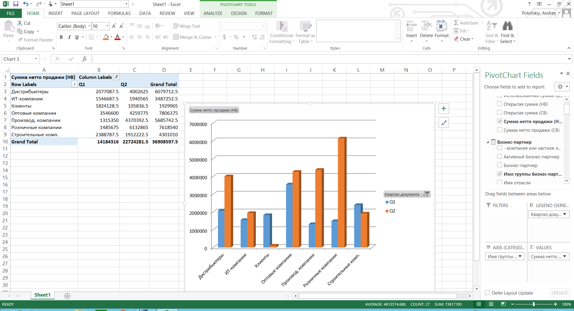 Возможности ERP-решения SAP Business One на платформе SAP HANA - 21 image