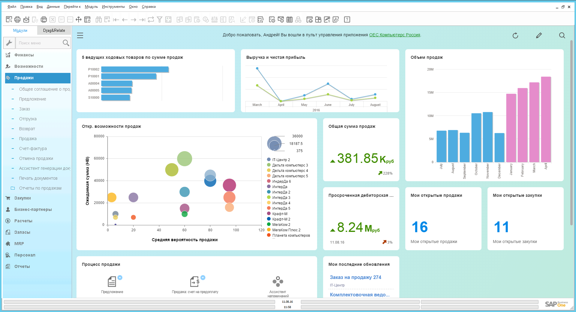 Возможности ERP-решения SAP Business One на платформе SAP HANA - 3 image