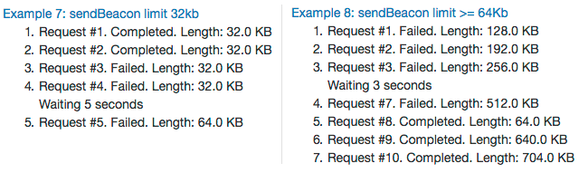 Как собрать статистику с веб-сайта и не набить себе шишек - 4 Баг с sendBeacon в Google Chrome