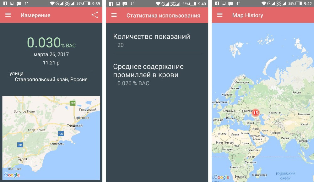 Опасные продукты для водителей. Тест алкотестера DrinkMate - 15 Опасные продукты для водителей. Тест алкотестера DrinkMate - 15