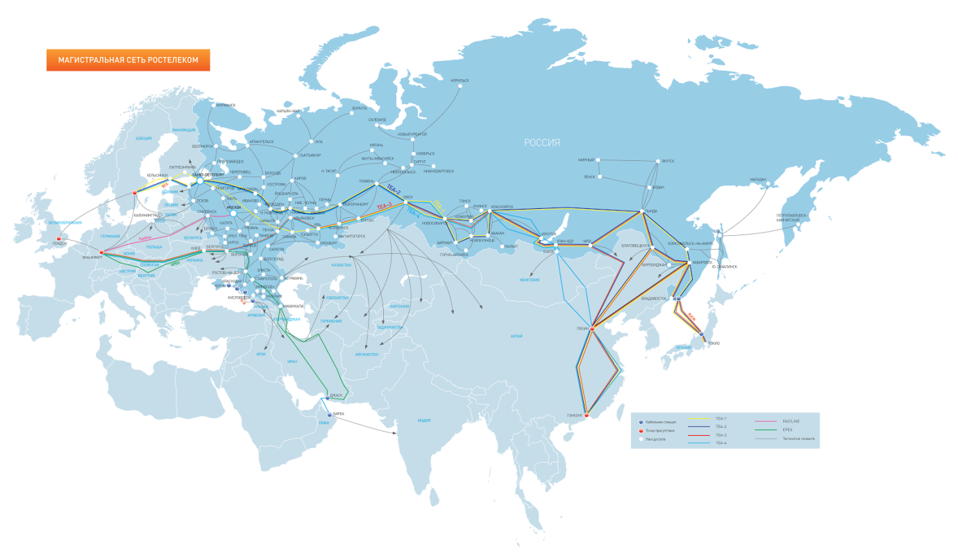 Защита от DDoS-атак с точки зрения оператора связи. Часть 1 - 3