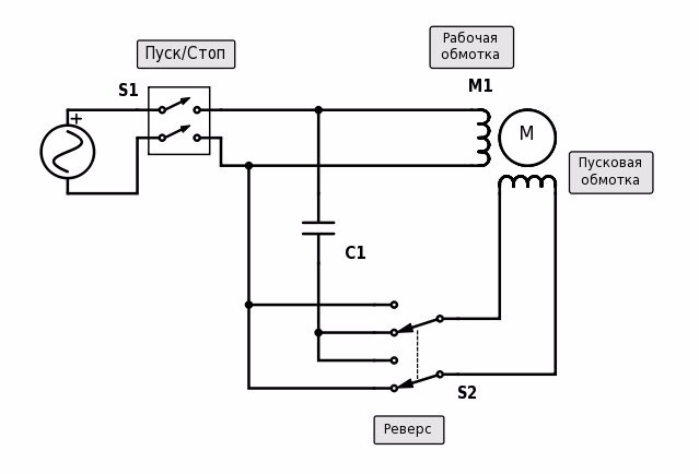 Создание барабанного круглошлифовального станка - 16 Создание барабанного круглошлифовального станка - 16