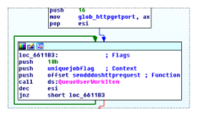 Necurs, один из крупнейших ботнетов мира, получил DDoS-модуль - 8