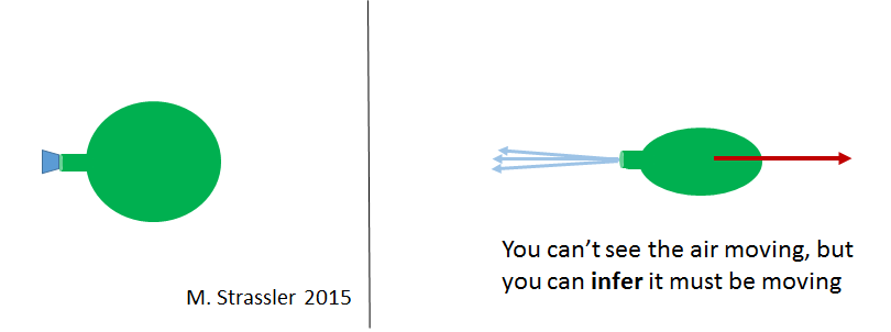 Как на Большом адронном коллайдере ищут тёмную материю - 3 Как на Большом адронном коллайдере ищут тёмную материю - 3
