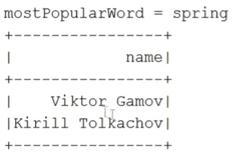 Мифы о Spark, или Может ли пользоваться Spark обычный Java-разработчик - 29 Мифы о Spark, или Может ли пользоваться Spark обычный Java-разработчик - 29
