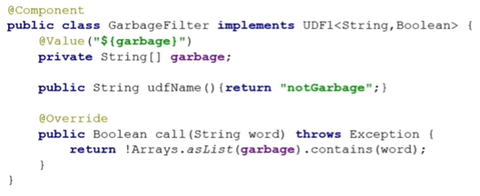 Мифы о Spark, или Может ли пользоваться Spark обычный Java-разработчик - 30 Мифы о Spark, или Может ли пользоваться Spark обычный Java-разработчик - 30