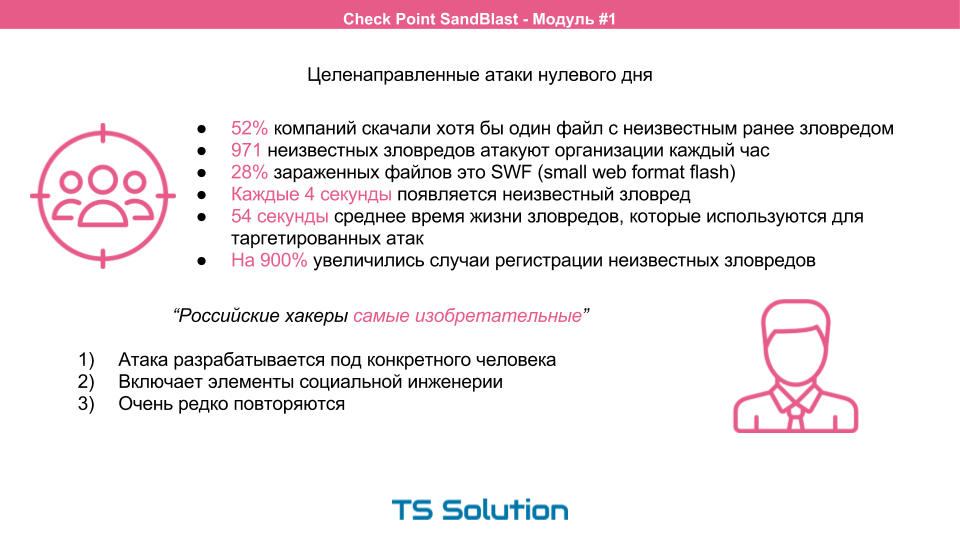 Технологии песочниц. Check Point SandBlast. Часть 1 - 10