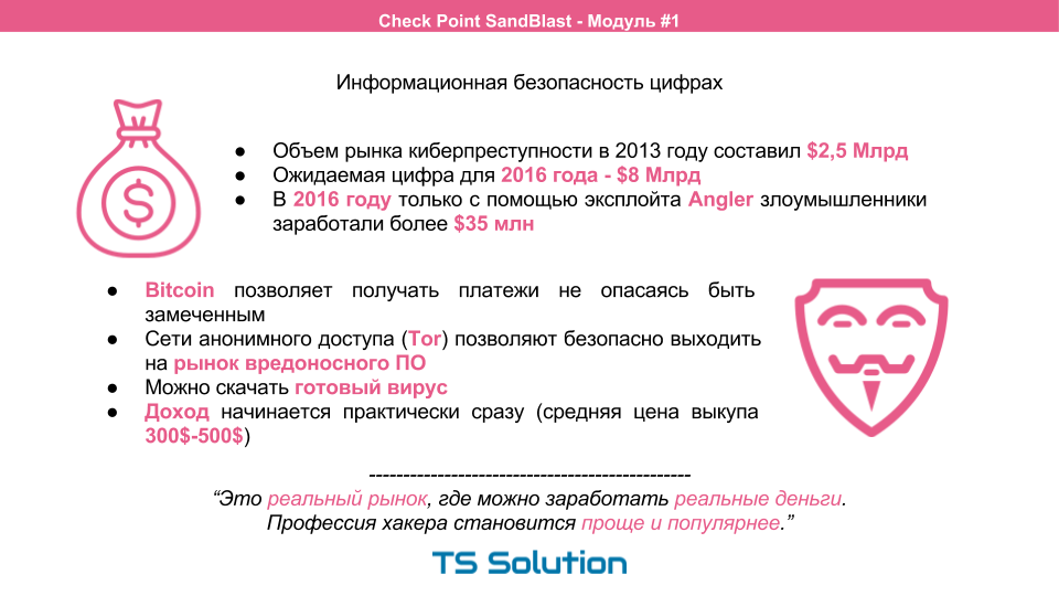 Технологии песочниц. Check Point SandBlast. Часть 1 - 3