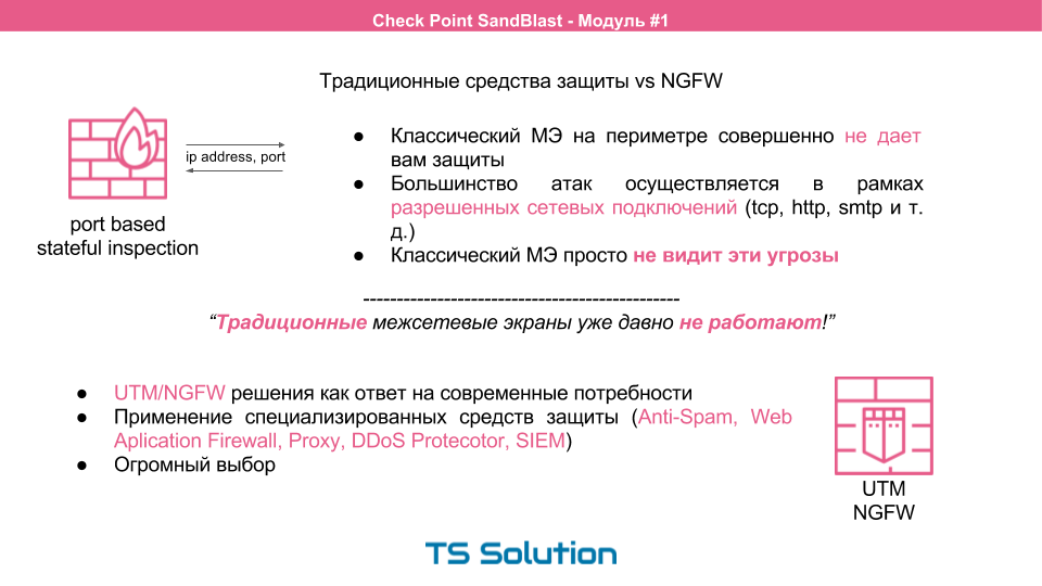 Технологии песочниц. Check Point SandBlast. Часть 1 - 4