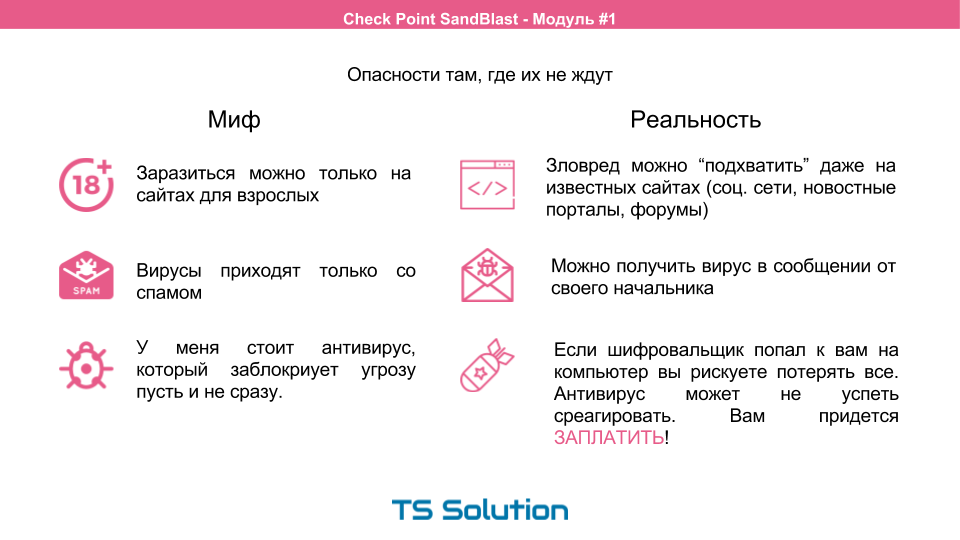 Технологии песочниц. Check Point SandBlast. Часть 1 - 8